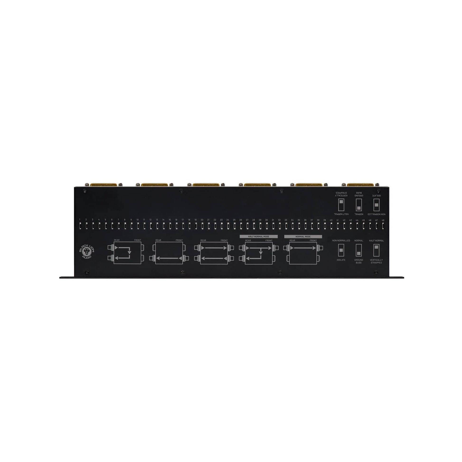 Black Lion Audio PBR TT 96 Point Patchbay Pro Audio / Patchbays