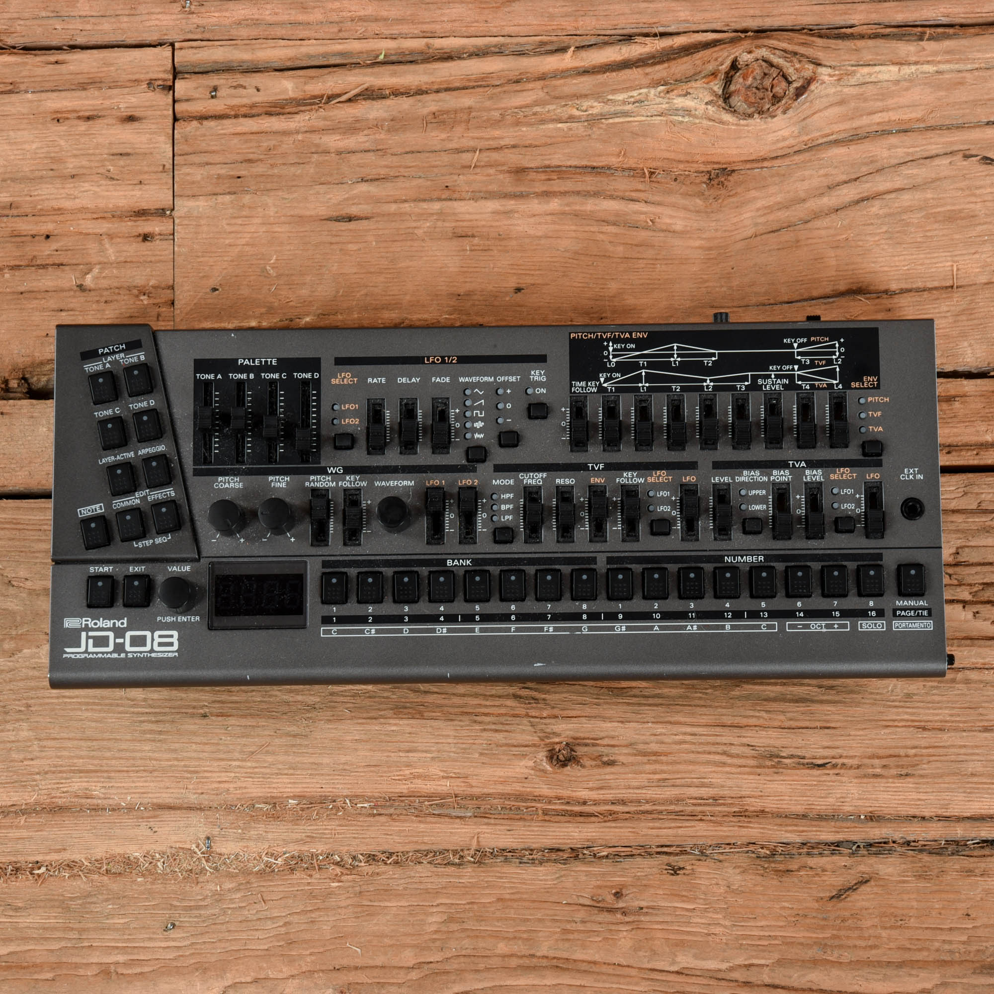 Roland JD-08 Boutique