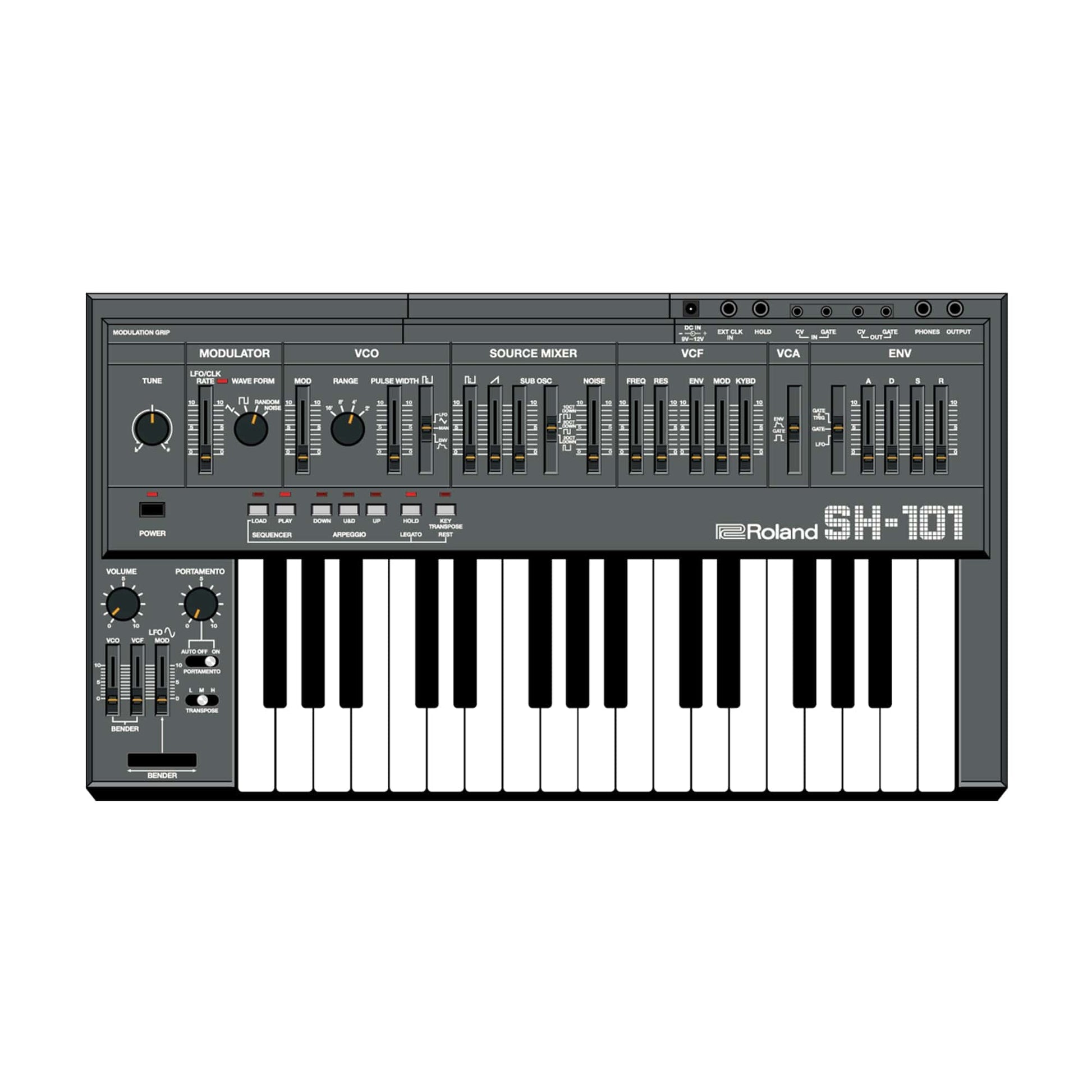 https://www.roland.com/global/products/rc_sh-101_model_expansion/