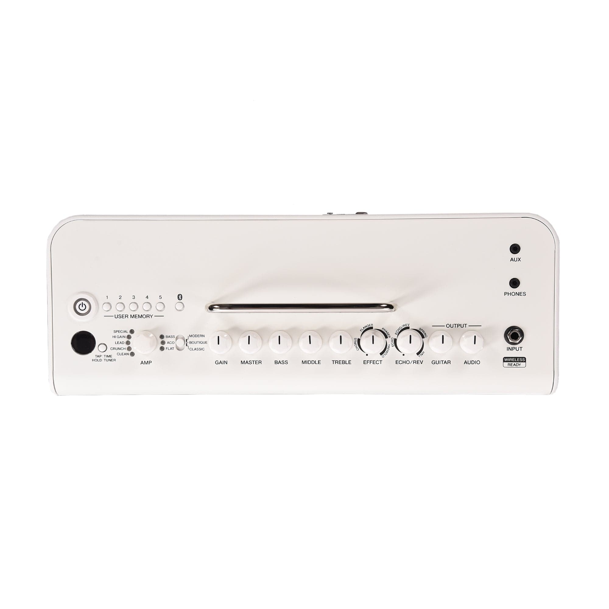 Yamaha THR30II Wireless Guitar Amplifier White – Chicago Music Exchange